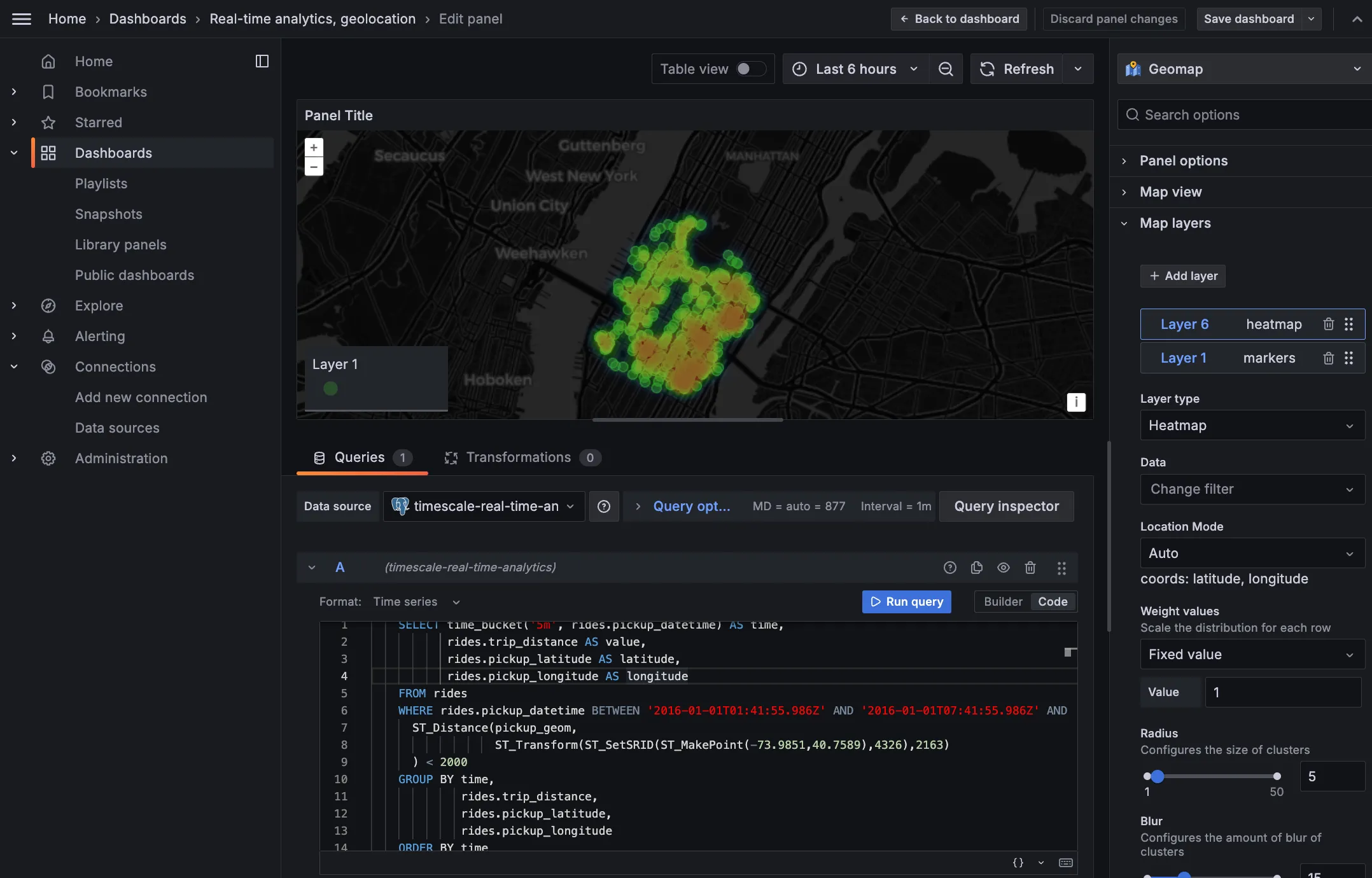 Grafana heatmap showing NYC taxi trip pickup locations over time